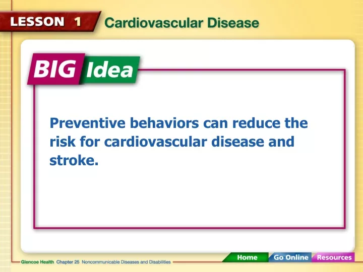 preventive behaviors can reduce the risk