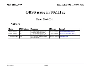 OBSS issue in 802.11ac