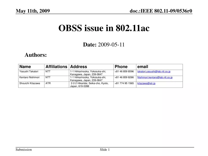 obss issue in 802 11ac
