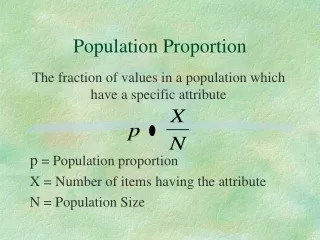 Population Proportion