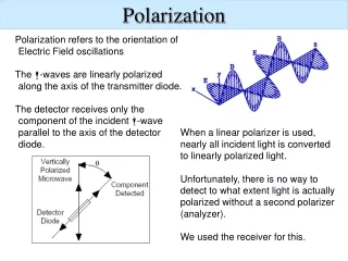 Polarization refers to the orientation of Electric Field oscillations