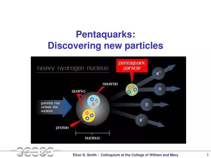 pentaquarks discovering new particles