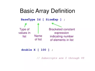 Basic Array Definition