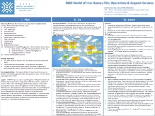 2009 World Winter Games PDL:  Operations &amp; Support Services