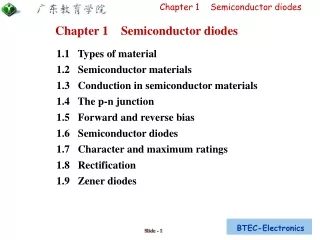 1.1   Types of material 1.2   Semiconductor materials 1.3   Conduction in semiconductor materials