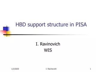 HBD support structure in PISA