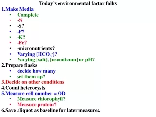 Today ’ s environmental factor folks Make Media Complete -N -S? -P? -K? -Fe? -micronutrients?
