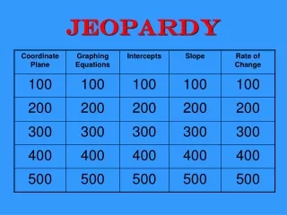 Jeopardy