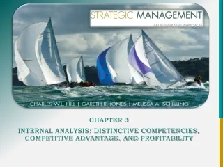 Chapter 3 Internal  Analysis: Distinctive Competencies, Competitive Advantage, and  Profitability