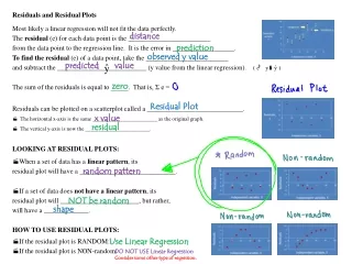 Residuals and Residual Plots Most likely a linear regression will not fit the data perfectly.