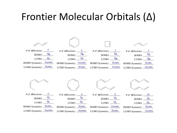 frontier molecular orbitals