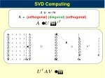 Efficient Eigenvalue Decomposition with Orthogonal Diagonal Orthogonal SVD Computing - slide 1