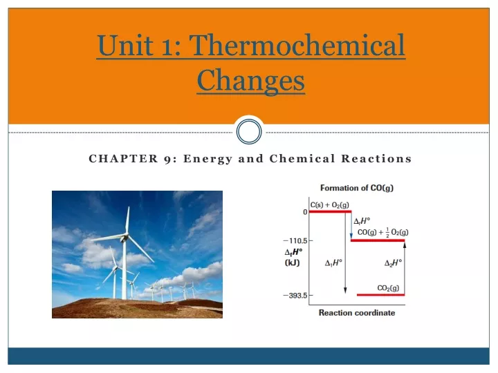 unit 1 thermochemical changes