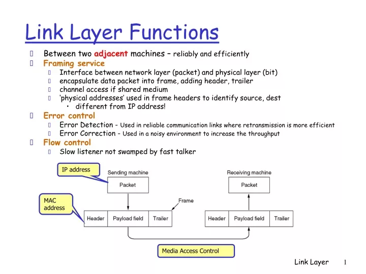 link layer functions
