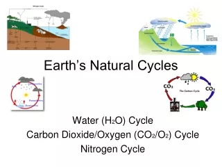 Earth’s Natural Cycles