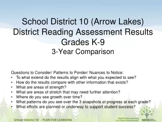 School District 10 (Arrow Lakes) District Reading Assessment Results Grades K-9 3-Year Comparison