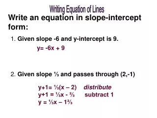 Write an equation in slope-intercept form: