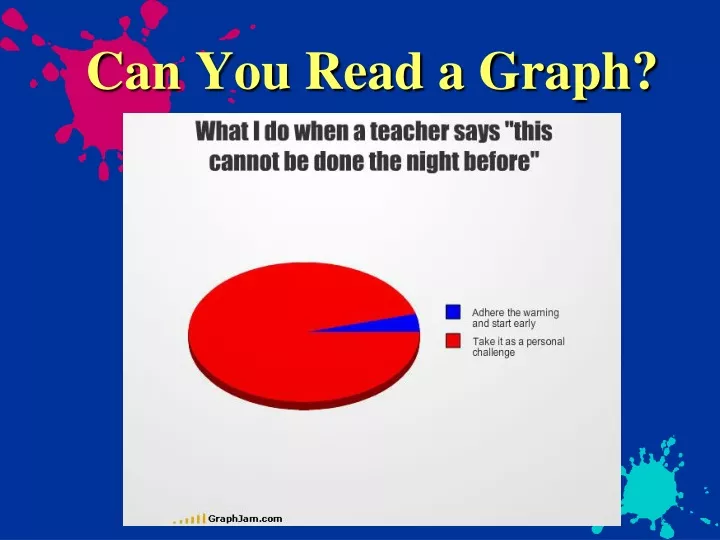 can you read a graph