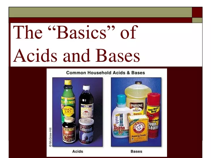the basics of acids and bases