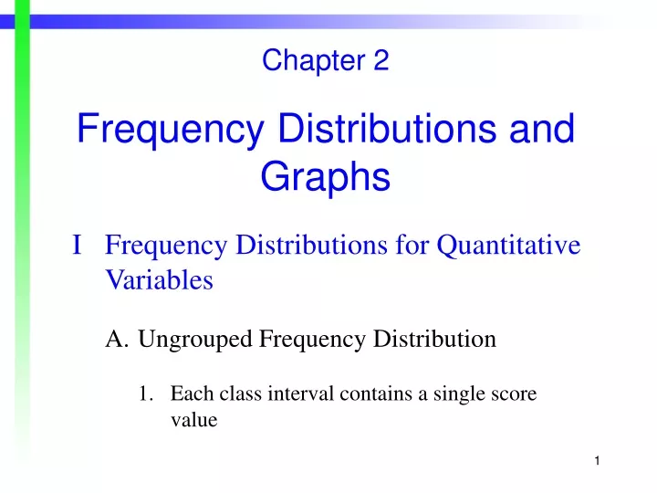 chapter 2 frequency distributions and graphs