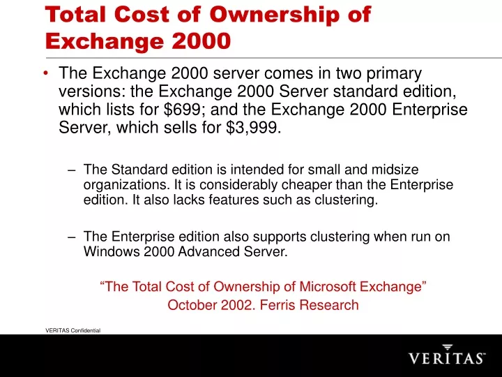 total cost of ownership of exchange 2000