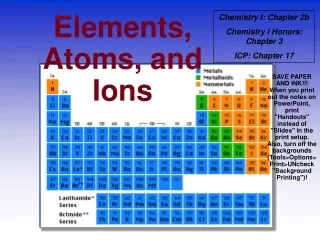 Elements, Atoms, and Ions