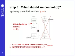 Step 3.  What should we control (c)? (primary controlled variables  y 1 =c )
