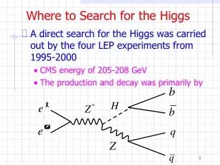 Where to Search for the Higgs