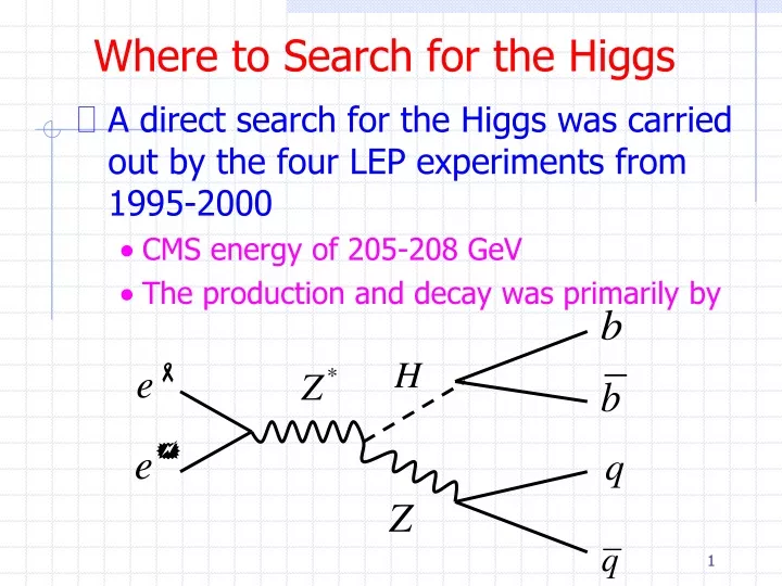where to search for the higgs