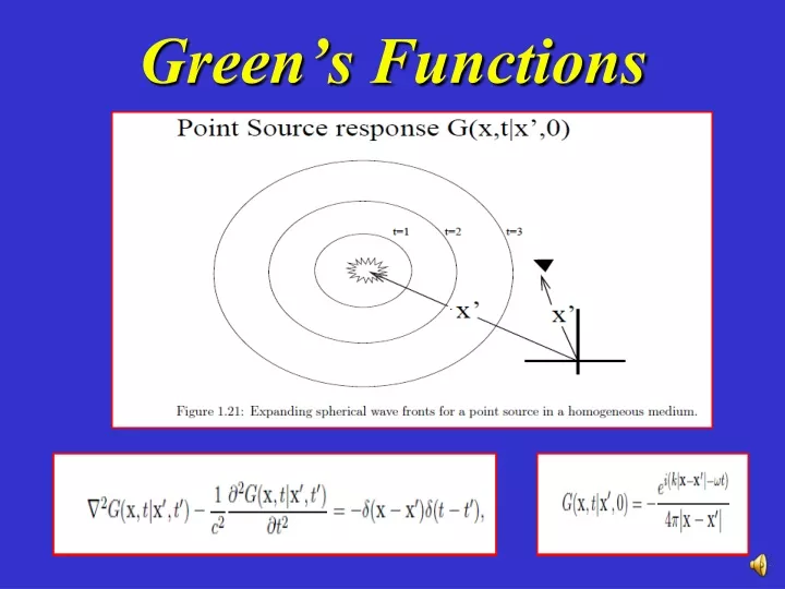 green s functions