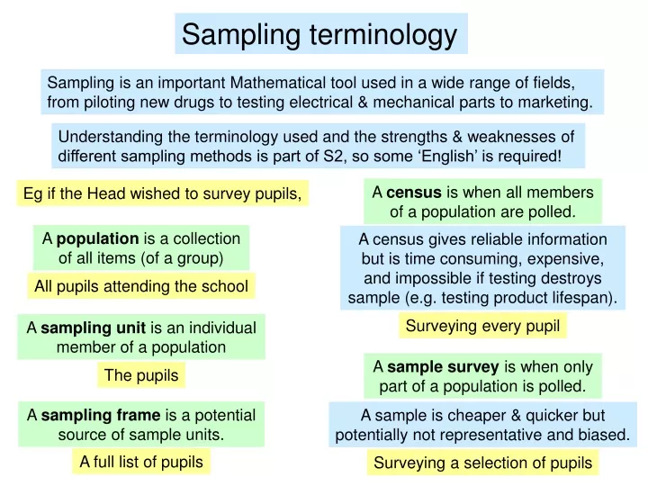 sampling terminology