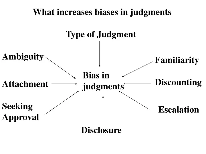 what increases biases in judgments