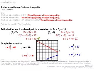 Learning Objective Today, we will graph 1  a linear inequality. 1  on the  x  and  y  axis CFU