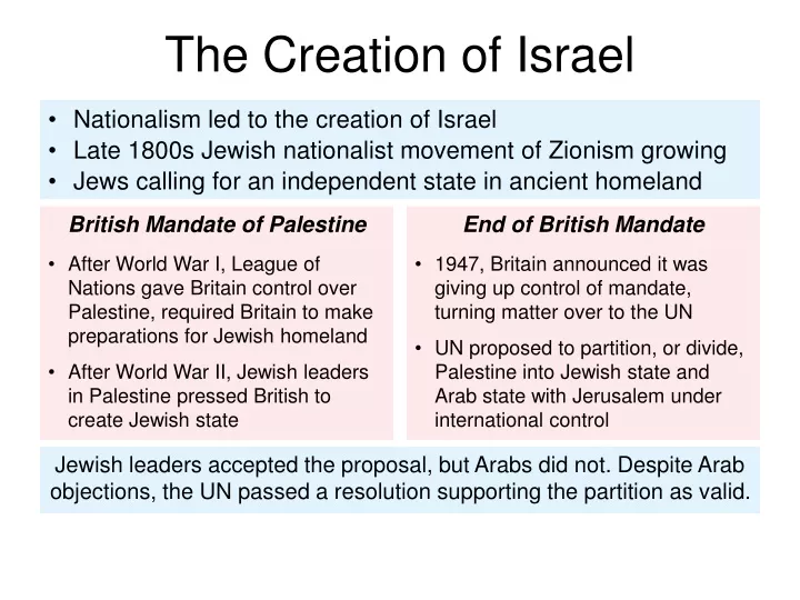 british mandate of palestine