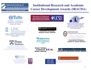 Institutional Research and Academic Career Development Awards (IRACDA)