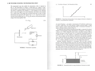 Photo-electron has excess energy.