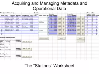 Acquiring and Managing Metadata and Operational Data