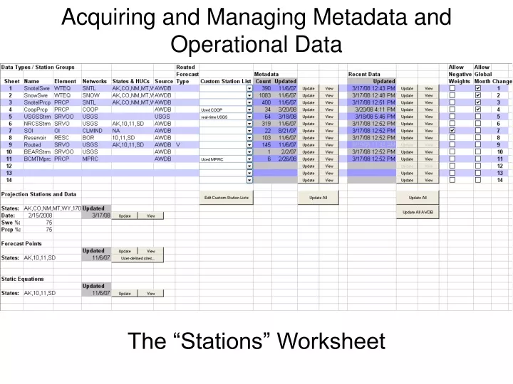 acquiring and managing metadata and operational