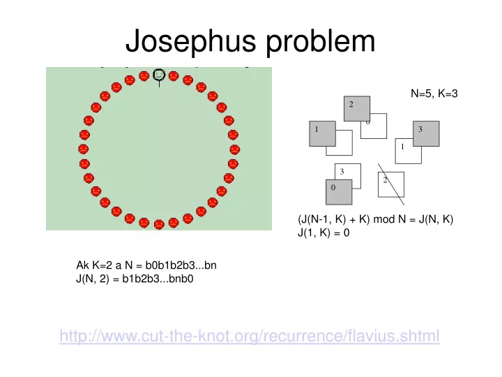 josephus problem