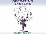 Memory Management - slide 1