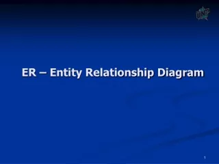 ER – Entity Relationship Diagram