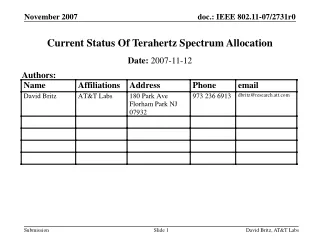 Current Status Of Terahertz Spectrum Allocation