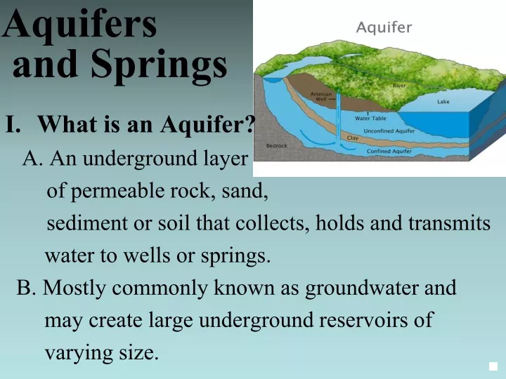 aquifers and springs
