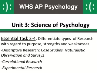 Unit 3: Science of Psychology
