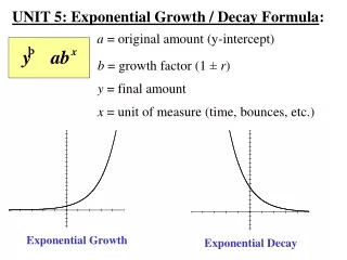 UNIT 5: Exponential Growth / Decay Formula :
