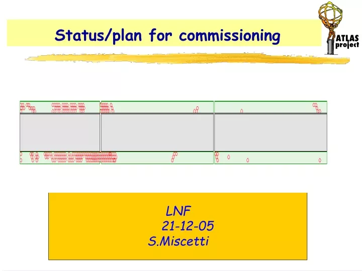 status plan for commissioning