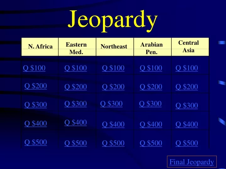 jeopardy