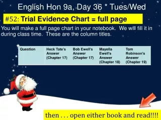 English Hon 9a, Day 36 * Tues/Wed