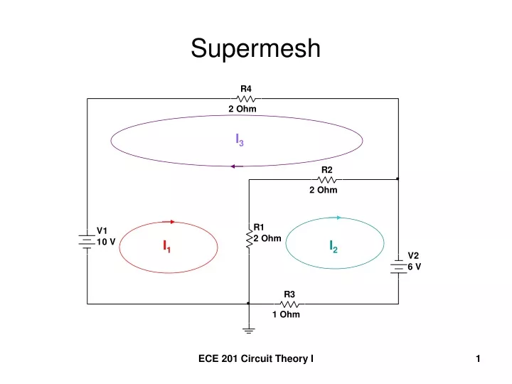 supermesh