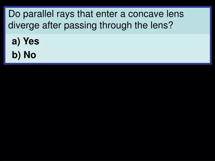 do parallel rays that enter a concave lens